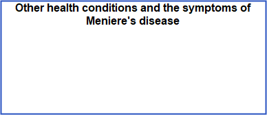 Health conditions linked to Meniere's symptoms